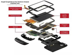 珍藏版最火电子产品拆解图 佳隆集团引领行业新闻